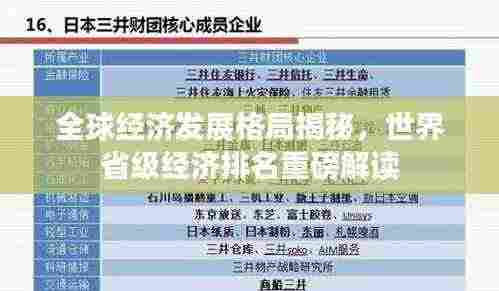 全球经济发展格局揭秘,世界省级经济排名重磅解读