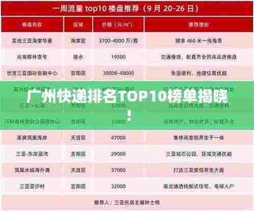 广州快递排名TOP10榜单揭晓!