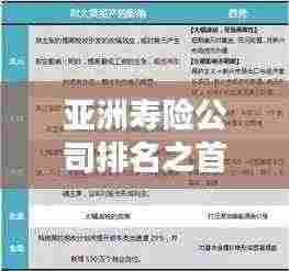 亚洲寿险公司排名之首揭秘,成功秘诀大揭秘