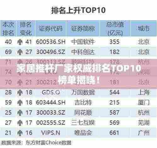 家居推杆厂家权威排名TOP10榜单揭晓!