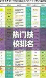 热门技校排名大揭秘,职业教育优选榜单前十强,你的选择决定未来!