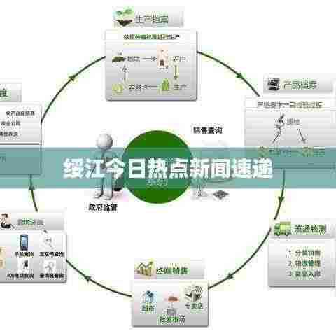 惊弦之鸟 第3页
