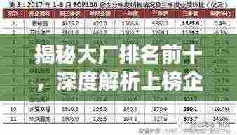 揭秘大厂排名前十,深度解析上榜企业