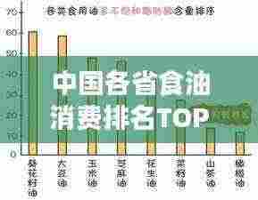中国各省食油消费排名TOP10，揭秘各地食用油消费偏好