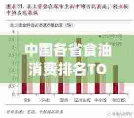 中国各省食油消费排名TOP10,揭秘各地食用油消费偏好
