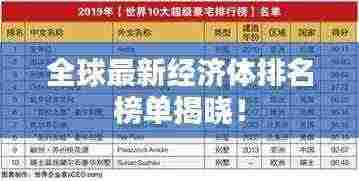 全球最新经济体排名榜单揭晓!