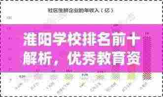 淮阳学校排名前十解析,优秀教育资源深度解读