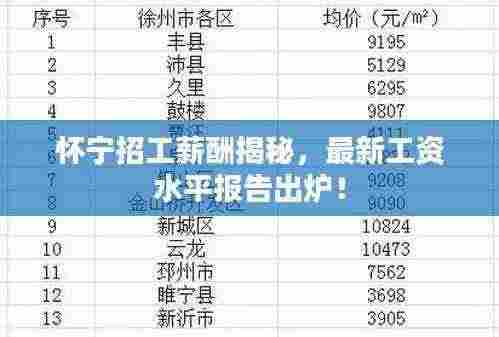 怀宁招工薪酬揭秘,最新工资水平报告出炉!