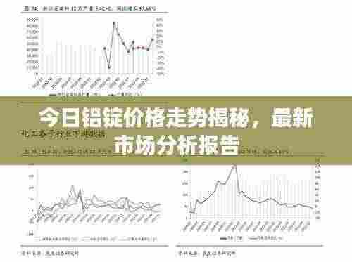 今日铝锭价格走势揭秘，最新市场分析报告