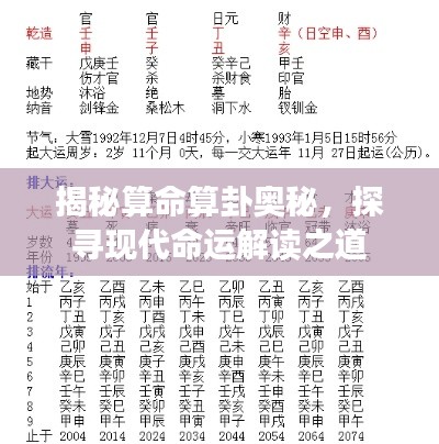揭秘算命算卦奥秘,探寻现代命运解读之道