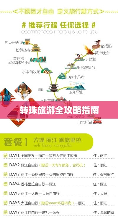 转珠旅游全攻略指南