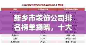 新乡市装饰公司排名榜单揭晓,十大优质装饰公司推荐