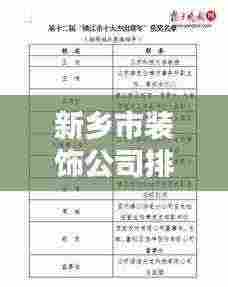 新乡市装饰公司排名榜单揭晓,十大优质装饰公司推荐