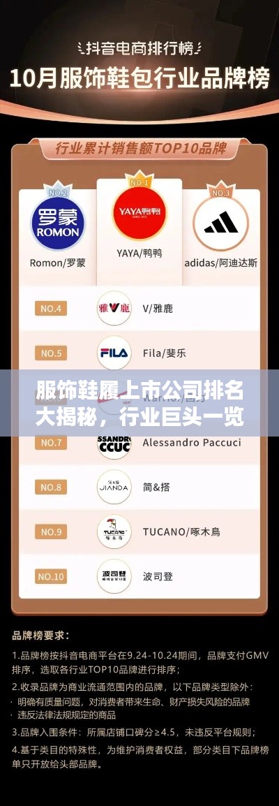服饰鞋履上市公司排名大揭秘,行业巨头一览无余