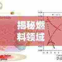 揭秘燃料领域期刊排名前十榜单，引领行业研究新风向！