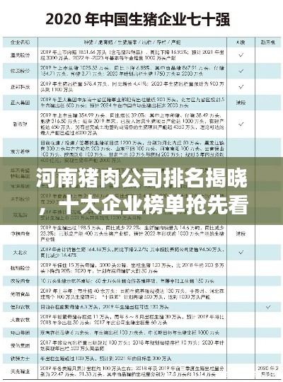 河南猪肉公司排名揭晓,十大企业榜单抢先看!