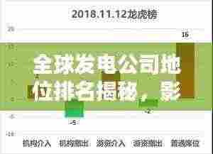 全球发电公司地位排名揭秘,影响因素大盘点