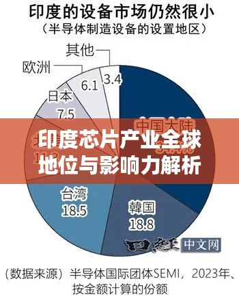 林下风气 第2页