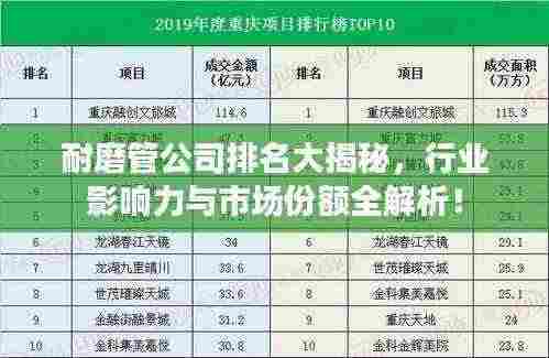 耐磨管公司排名大揭秘，行业影响力与市场份额全解析！