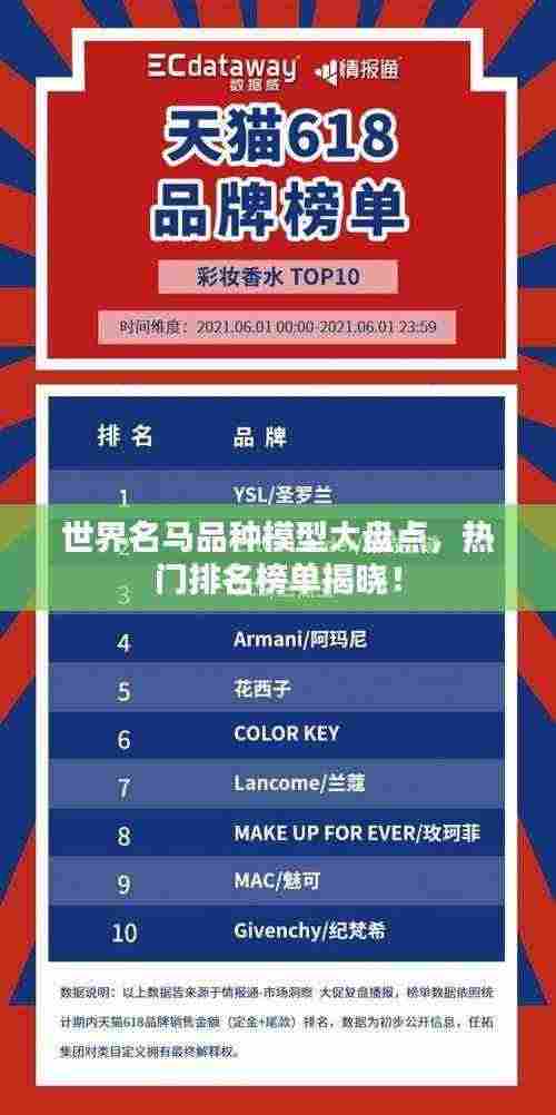 世界名马品种模型大盘点,热门排名榜单揭晓!