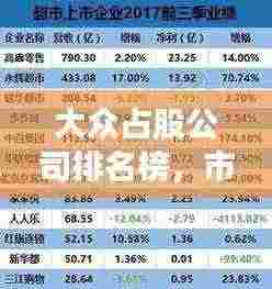 大众占股公司排名榜，市场影响力与竞争格局深度揭秘