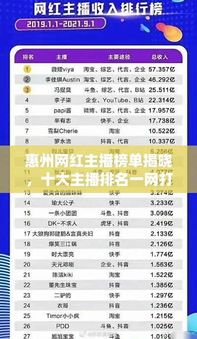 惠州网红主播榜单揭晓,十大主播排名一网打尽!