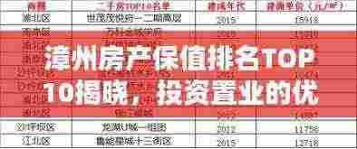 漳州房产保值排名TOP10揭晓，投资置业的优选之选！