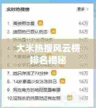 大米热搜风云榜排名揭秘