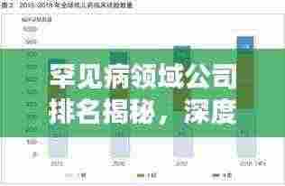 罕见病领域公司排名揭秘，深度解析其影响力与影响力分析