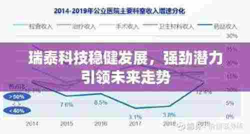瑞泰科技稳健发展,强劲潜力引领未来走势