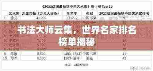 书法大师云集,世界名家排名榜单揭秘