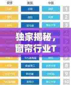 独家揭秘,窗帘行业TOP10厂家排名榜单!