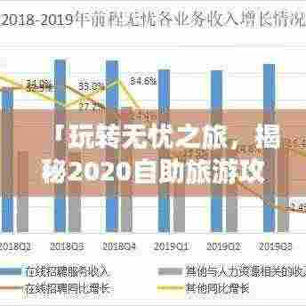 「玩转无忧之旅,揭秘2020自助旅游攻略秘籍,尽享旅行乐趣」