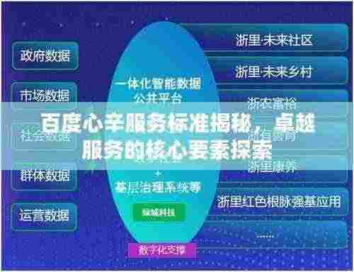 百度心辛服务标准揭秘,卓越服务的核心要素探索