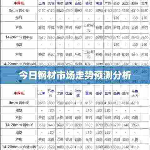 量入为出 第3页