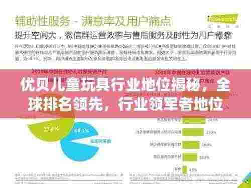 优贝儿童玩具行业地位揭秘,全球排名领先,行业领军者地位不动摇