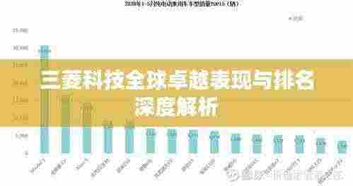 三菱科技全球卓越表现与排名深度解析