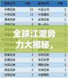 全球江湖势力大揭秘,各国江湖排名榜单揭晓!