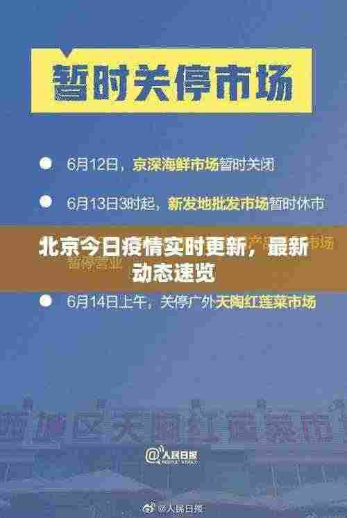 北京今日疫情实时更新，最新动态速览