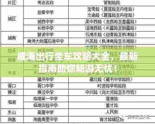 威海出行坐车攻略大全,最新指南助你畅游无忧!