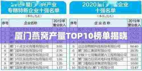 厦门燕窝产量TOP10榜单揭晓