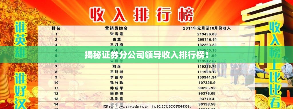 揭秘证券分公司领导收入排行榜!