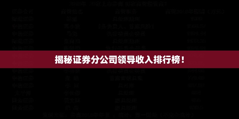 揭秘证券分公司领导收入排行榜!