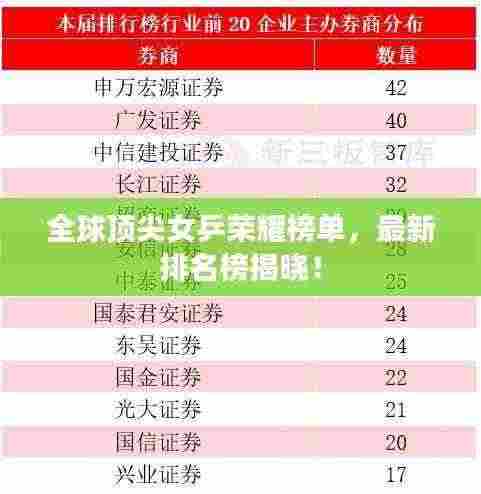 全球顶尖女乒荣耀榜单,最新排名榜揭晓!