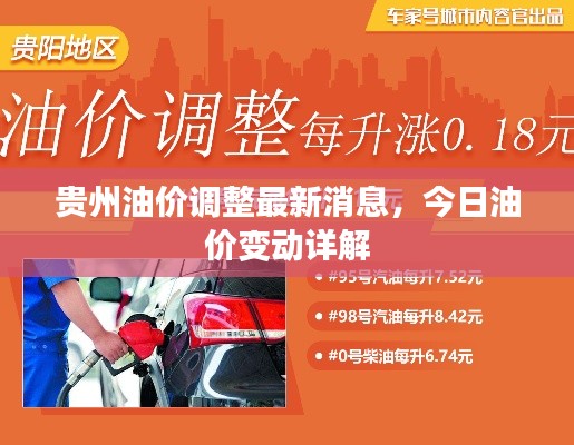 贵州油价调整最新消息,今日油价变动详解