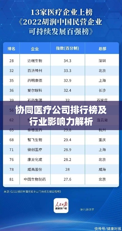 协同医疗公司排行榜及行业影响力解析