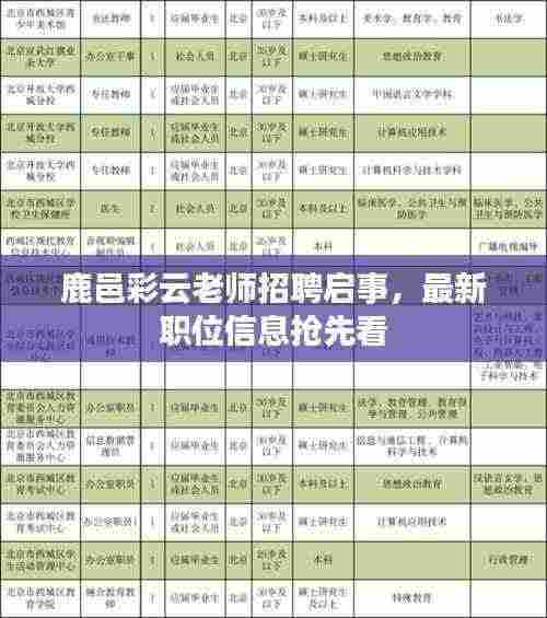 鹿邑彩云老师招聘启事，最新职位信息抢先看