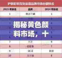 揭秘黄色颜料市场,十大厂家排名榜单!