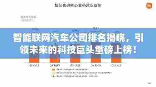 智能联网汽车公司排名揭晓,引领未来的科技巨头重磅上榜!