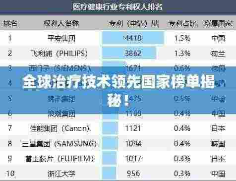 丢三落四 第3页
